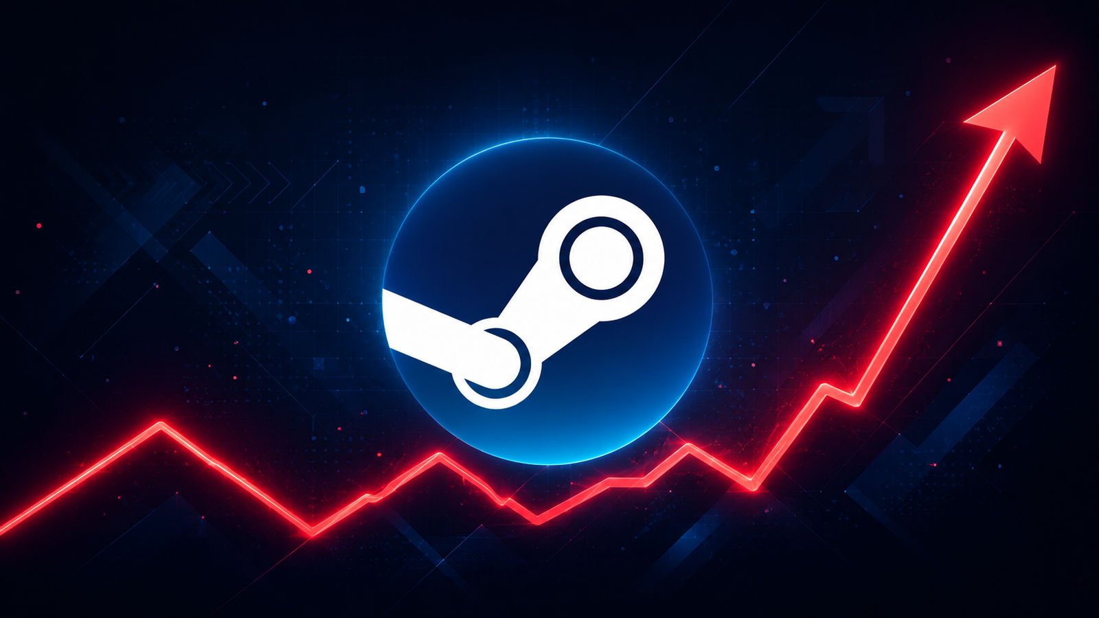 Logo da Steam sobre fundo azul escuro, com gráfico vermelho ascendente que representa o crescimento das configurações de hardware na plataforma.
